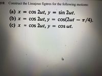 Answered: Construct the Lissajous figures for the… | bartleby