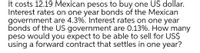 It costs 12.19 Mexican pesos to buy one US dollar.
Interest rates on one year bonds of the Mexican
government are 4.3%. Interest rates on one year
bonds of the US government are 0.13%. How many
peso would you expect to be able to sell for US$
using a forward contract that settles in one year?
