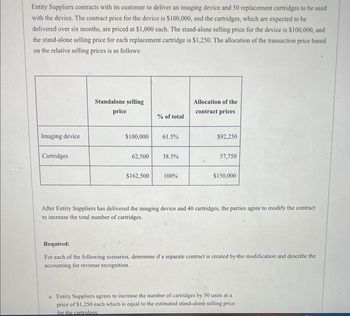 Entity Suppliers contracts with its customer to deliver an imaging device and 50 replacement cartridges to be used
with the device. The contract price for the device is $100,000, and the cartridges, which are expected to be
delivered over six months, are priced at $1,000 each. The stand-alone selling price for the device is $100,000, and
the stand-alone selling price for each replacement cartridge is $1,250. The allocation of the transaction price based
on the relative selling prices is as follows:
Imaging device
Cartridges
Standalone selling
price
$100,000
62,500
$162,500
% of total
61,5%
38.5%
100%
Allocation of the
contract prices
$92,250
57,750
$150,000
After Entity Suppliers has delivered the imaging device and 40 cartridges, the parties agree to modify the contract
to increase the total number of cartridges.
Required:
For each of the following scenarios, determine if a separate contract is created by the modification and describe the
accounting for revenue recognition.
a. Entity Suppliers agrees to increase the number of cartridges by 50 units at a
price of $1,250 each which is equal to the estimated stand-alone selling price
for the cartridges