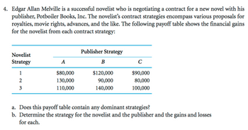 4. Edgar Allan Melville is a successful novelist who is negotiating a contract for a new novel with his
publisher, Potboiler Books, Inc. The novelist’s contract strategies encompass various proposals for
royalties, movie rights, advances, and the like. The following payoff table shows the financial gains
for the novelist from each contract strategy:
Novelist
Strategy
1
2
3
A
$80,000
130,000
110,000
Publisher Strategy
B
$120,000
90,000
140,000
C
$90,000
80,000
100,000
a. Does this payoff table contain any dominant strategies?
b. Determine the strategy for the novelist and the publisher and the gains and losses
for each.