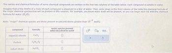 The names and chemical formulae of some chemical compounds are written in the first two columns of the table below. Each compound is soluble in water.
Imagine that a few tenths of a mole of each compound is dissolved in a liter of water. Then, write down in the third column of the table the chemical formula of
the major chemical species that will be present in this solution. For example, you know water itself will be present, so you can begin each list with the chemical
formula for water (H₂O).
Note: "major" chemical species are those present in concentrations greater than 10 mol/L.
-6
compound
copper(II) chloride
fructose
sodium nitrate
formula
CuCh
C₂H₂O
NaNO,
major species present
when dissolved in water
0°
X
Op Da