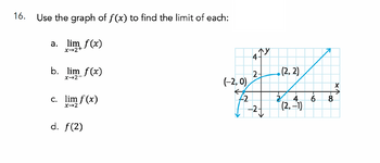 16.
2.
. (2, 2)
(-2, 0)
-2
-2
(2,-1)
Use the graph of f(x) to find the limit of each:
a. lim f(x)
x→2+
b. lim f(x)
x-2-
c. lim f(x)
x→2
d. f(2)
6
-00
8
X