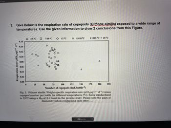 d Page
3. Give below is the respiration rate of copepods (Oithona similis) exposed to a wide range of
temperatures. Use the given information to draw 2 conclusions from this Figure.
Respiration rate (µ10₂ µgC-¹d-¹)
0.16
0.14
0.12
0.10
0.08
0.06
0.04
0.02
0.00
A 45°C D 7-10 °C
0
o ox
25
+
O
too
50
ဗွီ
08
X
DO D
00 0
+
◇ 12 °C
∞
OOTA
00
75
O 15-18 °C
A
100
125
150
Number of copepods (ind. bottle-¹)
x 20.5 °C 25 °C
255 words
175
A
↑
200
Fig. 1. Oithona similis. Weight-specific respiration rate (plO₂ µg C-¹d-¹) versus
copepod number per bottle for different temperatures (°C). Rates standardised
to 15°C using a Q₁0 of 3.1 found in the present study. Please note the pairs of
diamond symbols overlapping each other
225