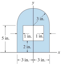 y
3 in.
1 in. 1 in.
5 in.
2 in.
+ 3 in.-3 in.-
