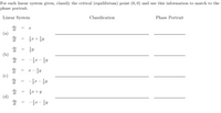 For each linear system given, classify the critical (equilibrium) point (0,0) and use this information to match to the
phase portrait.
Linear System
Classification
Phase Portrait
dt
(a)
+
(b)
dt
dt
je + y
(d)
dy
||
||
