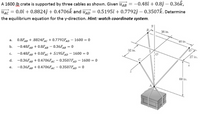 A 1600 Ik crate is supported by three cables as shown. Given UAB = -0.48î + 0.8ĵ – 0.36k,
UAC = 0.0î + 0.8824ĵ + 0.4706k and ūAD = 0.5195î + 0.7792j – 0.3507k. Determine
the equilibrium equation for the y-direction. Hint: watch coordinate system.
36 in.
0.8FAB + .8824FAC + 0.7792FAD – 1600 = 0
a.
40 in.
b.
-0.48FAB + 0.8FAB - 0.36FAB = 0
32 in.
-0.48FAB + 0.0FAC + .5195FAD – 1600 = 0
C.
27 in.
d.
-0.36FAB + 0.4706FAC – 0.3507FAD – 1600 = 0
-0.36FAB + 0.4706FAC – 0.3507FAD = o
е.
60 in.
