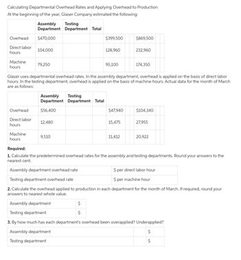 Calculating Departmental Overhead Rates and Applying Overhead to Production
At the beginning of the year, Glaser Company estimated the following:
Overhead
Direct labor
hours
Machine
hours
Overhead
Direct labor
hours
Assembly
Department
$470,000
Machine
hours
104,000
79,250
Testing
Department Total
Assembly
Testing
Department Department Total
$56,400
12,480
9,510
Glaser uses departmental overhead rates. In the assembly department, overhead is applied on the basis of direct labor
hours. In the testing department, overhead is applied on the basis of machine hours. Actual data for the month of March
are as follows:
$399,500
128,960
95,100
$
$
$47,940
15,475
$869,500
11,412
232,960
174,350
$104,340
27,955
20,922
Required:
1. Calculate the predetermined overhead rates for the assembly and testing departments. Round your answers to the
nearest cent.
Assembly department overhead rate
Testing department overhead rate
2. Calculate the overhead applied to production in each department for the month of March. If required, round your
answers to nearest whole value.
$ per direct labor hour
$ per machine hour
Assembly department
Testing department
3. By how much has each department's overhead been overapplied? Underapplied?
Assembly department
$
$
Testing department