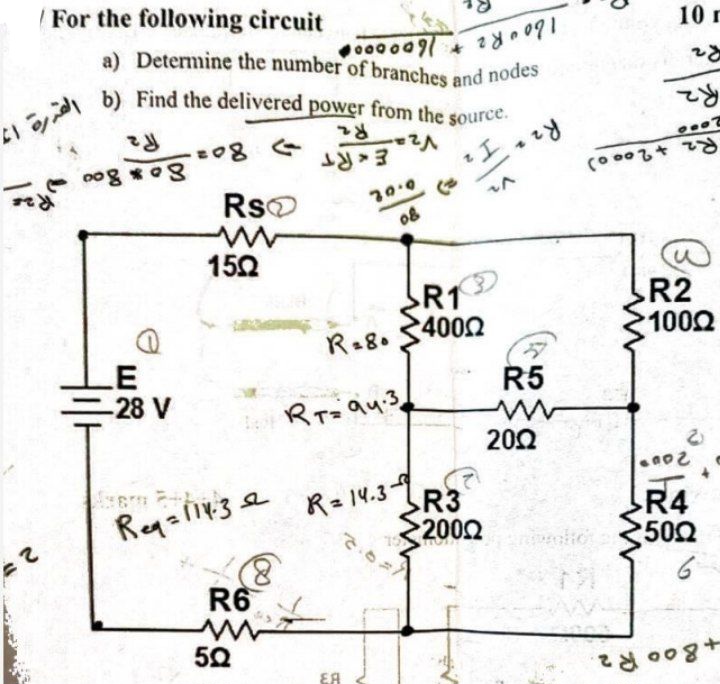 Answered: Di =2 A) Determine The Number Of… | Bartleby