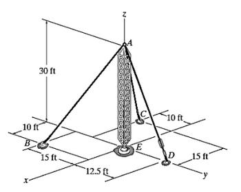 30 ft
10 ft
15 ft
N
12.5 ft
✓ 10 ft_
15 ft