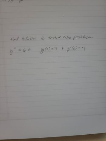 Find solution to initial value problem
y (0) =3 & y¹ (0) = -1
y
11
=6€