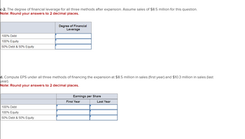 c-2. The degree of financial leverage for all three methods after expansion. Assume sales of $8.5 million for this question.
Note: Round your answers to 2 decimal places.
100% Debt
100% Equity
50% Debt & 50% Equity
Degree of Financial
Leverage
d. Compute EPS under all three methods of financing the expansion at $8.5 million in sales (first year) and $10.3 million in sales (last
year).
Note: Round your answers to 2 decimal places.
100% Debt
100% Equity
50% Debt & 50% Equity
Earnings per Share
First Year
Last Year
