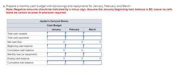 c. Prepare a monthly cash budget with borrowings and repayments for January, February, and March.
Note: Negative amounts should be indicated by a minus sign. Assume the January beginning loan balance is $0. Leave no cells
blank be certain to enter O wherever required.
Total cash receipts
Total cash payments
Net cash flow
Beginning cash balance
Cumulative cash balance
Monthly loan (or repayment)
Ending cash balance
Cumulative loan balance
Jayden's Carryout Stores.
Cash Budget
January
0
0
0
February
0
0
0
March
0
0