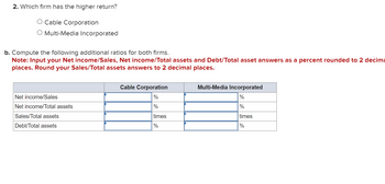 2. Which firm has the higher return?
O Cable Corporation
O Multi-Media Incorporated
b. Compute the following additional ratios for both firms.
Note: Input your Net income/Sales, Net income/Total assets and Debt/Total asset answers as a percent rounded to 2 decima
places. Round your Sales/Total assets answers to 2 decimal places.
Net income/Sales
Net income/Total assets
Sales/Total assets
Debt/Total assets
Cable Corporation
%
%
times
%
Multi-Media Incorporated
%
%
times
%