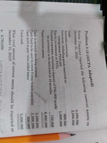 Problem 2-13 (AICPA Adapted)
Petite Company reported the following current assets on
December 31, 2023:
5,000,000
2,000,000
Cash
Accounts receivable
Inventory, including goods received on
800,000
consignment P200,000
1,000,000
Equity investment at FVPL
on inventory to be delivered in 18 months
Prepaid expenses, including a deposit of P50,000 made
150,000
Total current assets
Cash in general checking account
-restricted
8,950,000
3,500,000
Cash fund to be used to retire 5-year bonds payable
1,000,000
Cash held to pay value added taxes
500,000
5,000,000
Total cash
What total amount of current assets should be reported on
December 31, 2023?
a. 6,750,000
5,000+2,0
2,00076
200