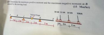 Q3: Determine the maximum positive moment and the maximum negative moment at B
caused by the moving load.
(15 Marks)
B
2m 2m
C
A
2 m
Internal Hinge
DV
2 m
E
3 m
30 kN 11 kN 10 kN
1m 2m
+
2m
20kN