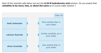 Each of the insoluble salts below are put into 0.10 M hydrobromic acid solution. Do you expect their
solubility to be more, less, or about the same as in a pure water solution ?
lead carbonate
calcium fluoride
silver bromide
Clear All
More soluble than in
pure water.
Similar solubility as in
pure water.
Less soluble than in
pure water.