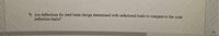 7) Are deflections for steel beam design determined with unfactored loads to compare to the code
deflection limits?
