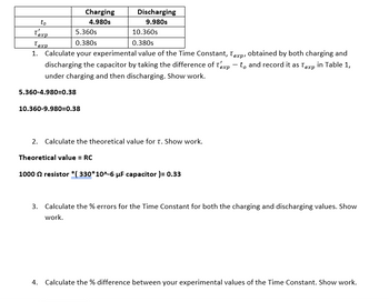 Charging
4.980s
Discharging
9.980s
to
T'exp
5.360s
10.360s
Texp
0.380s
0.380s
1. Calculate your experimental value of the Time Constant, Texp, obtained by both charging and
discharging the capacitor by taking the difference of T'exp - to and record it as Texp in Table 1,
under charging and then discharging. Show work.
5.360-4.980=0.38
10.360-9.980=0.38
2. Calculate the theoretical value for T. Show work.
Theoretical value = RC
1000 resistor *( 330*10^-6 µF capacitor )= 0.33
3. Calculate the % errors for the Time Constant for both the charging and discharging values. Show
work.
4. Calculate the % difference between your experimental values of the Time Constant. Show work.