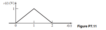 v(t) (V)*
1
0
1
2
t(s) Figure P7.11