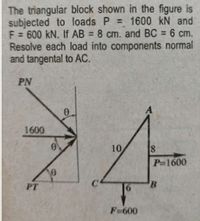 The triangular block shown in the figure is
subjected to loads P = 1600 N and
F = 600 kN. If AB = 8 cm. and BC = 6 cm.
Resolve each load into components normal
and tangental to AC.
PN
0.
A
1600
10
P-1600
PT
B
F=600
8.
