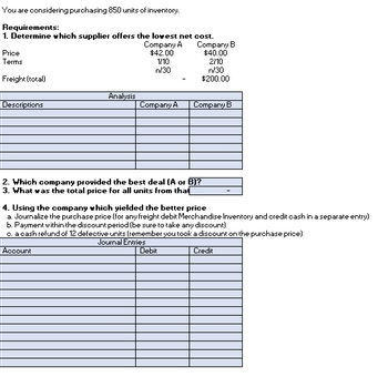 You are considering purchasing 850 units of inventory.
Requirements:
1. Determine which supplier offers the lowest net cost.
Price
Terms
Freight (total)
Descriptions
Analysis
Company A
$42.00
1/10
n/30
Company A
Company B
$40.00
2/10
n/30
$200.00
Company B
2. Which company provided the best deal (A or B)?
3. What was the total price for all units from tha
4. Using the company which yielded the better price
a. Journalize the purchase price (for any freight debit Merchandise Inventory and credit cash in a separate entry)
b. Payment within the discount period (be sure to take any discount)
c. a cash refund of 12 defective units (remember you took a discount on the purchase price)
Journal Entries
Account
Debit
Credit