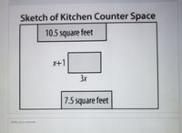 Sketch of Kitchen Counter Space
10.5 square feet
X+1
3x
7.5 square feet
Enter your answer
