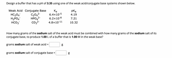 Design a buffer that has a pH of 3.35 using one of the weak acid/conjugate base systems shown below.
Weak Acid Conjugate Base
Ka
HC2O4
H2PO4
HCO3
C2042-
6.4×10-5
рка
4.19
HPO42-
6.2×10-8
7.21
CO32-
4.8×10-11
10.32
How many grams of the sodium salt of the weak acid must be combined with how many grams of the sodium salt of its
conjugate base, to produce 1.00 L of a buffer that is 1.00 M in the weak base?
grams sodium salt of weak acid =
grams sodium salt of conjugate base =
g
مه
g