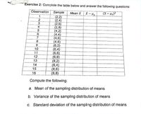 Exercise 2: Complete the table below and answer the following questions:
Observation
Sample
(X- ke)?
Mean i
1
(2,2)
(2,4)
(2,6)
(2,8)
(4,2)
(4,4)
(4,6)
(4,8)
(6,2)
(6,4)
(6,6)
(6,8)
(8,2)
(8,4)
(8,6)
(8,8)
3
4
7
8
10
11
12
13
14
15
16
Compute the following:
a. Mean of the sampling distribution of means
b. Variance of the sampling distribution of means
c. Standard deviation of the sampling distribution of means
