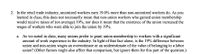 2. In the retail trade industry, unionized workers earn 19.0% more than non-unionized workers do. As you
learned in class, this does not necessarily mean that non-union workers who gained union membership
would receive raises of (on average) 19%, nor does it mean that the existence of the union increased the
wages of workers who were able to join the union by 19%.
a. As we noted in class, many unions prefer to grant union membership to workers with a significant
amount of work experience in the industry. In light of that fact alone, is the 19% difference between
union and non-union wages an overestimate or an underestimate of the value of belonging to a labor
union? (Other factors might also affect that comparison, but ignore them for this part of the question.)