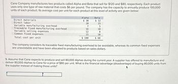 Cane Company manufactures two products called Alpha and Beta that sell for $120 and $80, respectively. Each product
uses only one type of raw material that costs $6 per pound. The company has the capacity to annually produce 100,000
units of each product. Its average cost per unit for each product at this level of activity are given below:
Direct materials
Alpha
$ 30
Beta
$ 12
Direct labor
20
15
Variable manufacturing overhead
7
5
Traceable fixed manufacturing overhead
16
18
Variable selling expenses
12
8
Common fixed expenses
15
10
Total cost per unit
$ 100
$ 68
The company considers its traceable fixed manufacturing overhead to be avoidable, whereas its common fixed expenses
are unavoidable and have been allocated to products based on sales dollars.
9. Assume that Cane expects to produce and sell 80,000 Alphas during the current year. A supplier has offered to manufacture and
deliver 80,000 Alphas to Cane for a price of $80 per unit. What is the financial advantage (disadvantage) of buying 80,000 units from
the supplier instead of making those units?