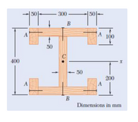 50
300
50
B
A
100
50
400
-50
200
A
B
Dimensions in mm
