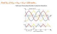 Find Vpc if VAN = VBn = Vcn= 120 volts...
Half-wave Three-phase Rectifier Conduction Waveform
Periodic Time (T)
A
B
A
90°
180°
360
450°
540
time
270°
-V
VAN
VeN
VaN
VaN
VEN
Voc4
Voc
150
120°
270
390
510°
time
30
Output Voltage Waveform
