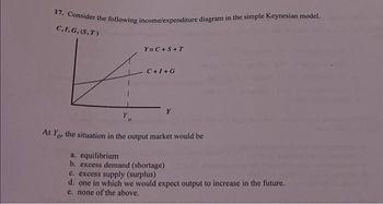 17. Consider the following income/expenditure diagram in the simple Keynesian model.
C,1,G, (S,T)
Y=C+S+T
C+1+G
Y
Yo
At Yo, the situation in the output market would be
a. equilibrium
b. excess demand (shortage)
c. excess supply (surplus)
d. one in which we would expect output to increase in the future.
e. none of the above.