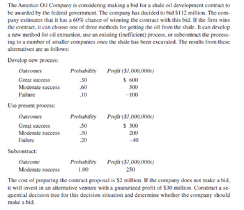 The Americo Oil Company is considering making a bid for a shale oil development contract to
be awarded by the federal government. The company has decided to bid $112 million. The com-
pany estimates that it has a 60% chance of winning the contract with this bid. If the firm wins
the contract, it can choose one of three methods for getting the oil from the shale. It can develop
a new method for oil extraction, use an existing (inefficient) process, or subcontract the process-
ing to a number of smaller companies once the shale has been excavated. The results from these
alternatives are as follows:
Develop new process:
Outcomes
Probability Profit ($1,000,000s)
Great success
.30
$ 600
Moderate success
.60
300
Failure
.10
-100
Use present process:
Outcomes
Probability
Profit ($1,000,000s)
Great success
.50
$ 300
.30
200
Moderate success
Failure
20
-40
Subcontract:
Outcome
Probability
Profit ($1,000,000s)
250
Moderate success
1.00
The cost of preparing the contract proposal is $2 million. If the company does not make a bid,
it will invest in an alternative venture with a guaranteed profit of $30 million. Construct a se-
quential decision tree for this decision situation and determine whether the company should
make a bid.