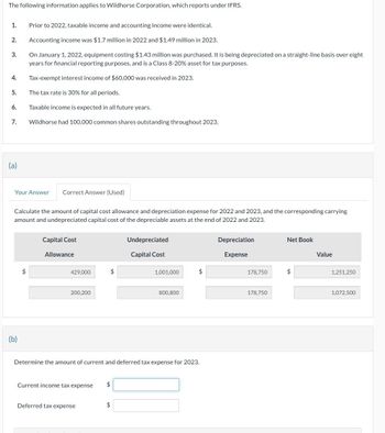 The following information applies to Wildhorse Corporation, which reports under IFRS.
1.
Prior to 2022, taxable income and accounting income were identical.
2. Accounting income was $1.7 million in 2022 and $1.49 million in 2023.
3.
On January 1, 2022, equipment costing $1.43 million was purchased. It is being depreciated on a straight-line basis over eight
years for financial reporting purposes, and is a Class 8-20% asset for tax purposes.
4.
Tax-exempt interest income of $60,000 was received in 2023.
5.
The tax rate is 30% for all periods.
6.
Taxable income is expected in all future years.
7.
Wildhorse had 100,000 common shares outstanding throughout 2023.
(a)
Your Answer
Correct Answer (Used)
Calculate the amount of capital cost allowance and depreciation expense for 2022 and 2023, and the corresponding carrying
amount and undepreciated capital cost of the depreciable assets at the end of 2022 and 2023.
(b)
Capital Cost
Allowance
Undepreciated
Capital Cost
429,000
1,001,000
200,200
800,800
Determine the amount of current and deferred tax expense for 2023.
Current income tax expense
Deferred tax expense
Depreciation
Expense
178,750
Net Book
Value
1,251,250
178,750
1,072,500