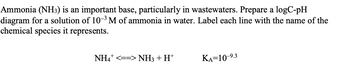 **Ammonia (NH₃) in Wastewater Treatment**

Ammonia (NH₃) is an important base, particularly in wastewaters. Understanding its behavior in aqueous solutions is crucial for effective wastewater management.

**Objective:**

Prepare a logC-pH diagram for a solution of 10⁻³ M of ammonia in water. Label each line with the name of the chemical species it represents.

**Chemical Equilibrium:**

\[ \text{NH}_4^+ \leftrightharpoons \text{NH}_3 + \text{H}^+ \]

**Equilibrium Constant:**

\[ K_A = 10^{-9.3} \]

**Instructions:**

1. Construct a logC-pH diagram for ammonia at a concentration of 10⁻³ M.
2. Identify and label each chemical species present, including NH₄⁺, NH₃, and H⁺.
3. Analyze the impact of pH on the equilibrium between NH₄⁺ and NH₃.
4. Use the given equilibrium constant to understand the balance between the species.

This diagram will help illustrate how changes in pH affect the concentration of various species in the ammonia equilibrium, which is vital for processes such as nitrification and denitrification in wastewater treatment.