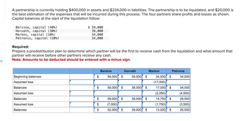 Answered: es A partnership is currently holding… | bartleby