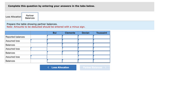 Complete this question by entering your answers in the tabs below.
Loss Allocation
Partner
Balances
Prepare the table showing partner balances.
Note: Amounts to be deducted should be entered with a minus sign.
Reported balances
Assumed loss
Balances
Assumed loss
Balances
Assumed loss
Balances
Bui
Clemente
< Loss Allocation
Devian
Toussaint
Partner Balances