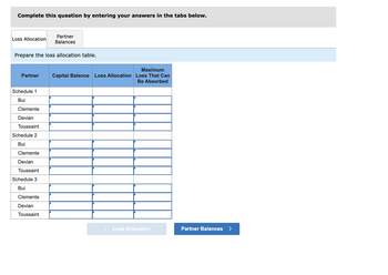 Complete this question by entering your answers in the tabs below.
Partner
Balances
Prepare the loss allocation table.
Loss Allocation
Maximum
Partner Capital Balance Loss Allocation Loss That Can
Be Absorbed
Schedule 1
Bui
Clemente
Devian
Toussaint
Schedule 2
Bui
Clemente
Devian
Toussaint
Schedule 3
Bui
Clemente
Devian
Toussaint
< Loss Allocation
Partner Balances >