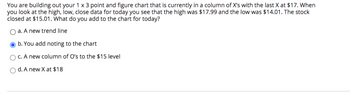 You are building out your 1 x 3 point and figure chart that is currently in a column of X's with the last X at $17. When
you look at the high, low, close data for today you see that the high was $17.99 and the low was $14.01. The stock
closed at $15.01. What do you add to the chart for today?
O a. A new trend line
b. You add noting to the chart
c. A new column of O's to the $15 level
d. A new X at $18