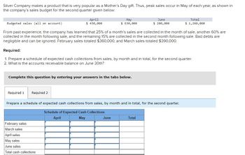 Silver Company makes a product that is very popular as a Mother's Day gift. Thus, peak sales occur in May of each year, as shown in
the company's sales budget for the second quarter given below:
Budgeted sales (all on account)
April
$ 430,000
May
$ 630,000
June
$ 200,000
Total
$ 1,260,000
From past experience, the company has learned that 25% of a month's sales are collected in the month of sale, another 60% are
collected in the month following sale, and the remaining 15% are collected in the second month following sale. Bad debts are
negligible and can be ignored. February sales totaled $360,000, and March sales totaled $390,000.
Required:
1. Prepare a schedule of expected cash collections from sales, by month and in total, for the second quarter.
2. What is the accounts receivable balance on June 30th?
Complete this question by entering your answers in the tabs below.
Required 1 Required 2
Prepare a schedule of expected cash collections from sales, by month and in total, for the second quarter.
Schedule of Expected Cash Collections
February sales
March sales
April sales
May sales
June sales
Total cash collections
April
May
June
Total