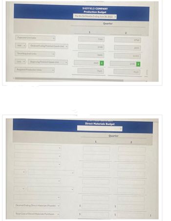 Expected Unit Sales
Add
V: Desired Ending Finished Goods Unit
Total Required Units
Less v: Beginning Finished Goods Unit
Required Production Units
Desired Ending Direct Materials (Pounds)
Total Cost of Direct Materials Purchases
SHEFFIELD COMPANY
Production Budget
For the Six Months Ending June 30, 2022
$
7300
2190
9490
1825 i
7665
OFILITICSSZA
Quarter
WALLE
Direct Materials Budget
Quarter
$
$
2
8760
2
2555
11315
2190
i
9125