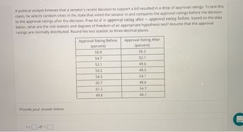 A political analyst believes that a senator's recent decision to support a bill resulted in a drop of approval ratings. To test this
claim, he selects random cities in the state that voted the senator in and compares the approval ratings before the decision
to the approval ratings after the decision. If we let d = approval rating after approval rating before, based on the data
below, what are the test statistic and degrees of freedom of an appropriate hypothesis test? Assume that the approval
ratings are normally distributed. Round the test statistic to three decimal places.
Provide your answer below.
1=
Approval Rating Before
(percent)
58.9
54.7
52.1
50.2
54.3
50.7
61.2
49.6
Approval Rating After
(percent)
56.2
52.1
49.6
49.3
54.1
48.6
54.7
46.1