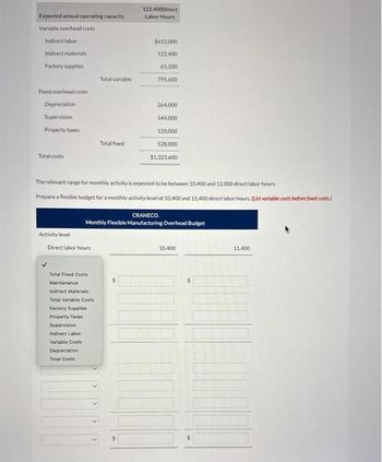 Expected annual operating capacity
Variable overhead costs
Indirect labor
Indirect materials
Factory supplies
Fixed overhead costs
Depreciation
Supervision
Property taxes
Total costs
Activity level
Direct labor hours
Total Fixed Costs
Maintenance
Total variable
Indirect Materials
Total Variable Costs
Total fixed
Factory Supplies
Property Taxes
Supervision
Indirect Labor
Variable Costs
Depreciation
Total Costs
122,400Direct
Labor Hours
$612.000
122.400
61.200
795.600
The relevant range for monthly activity is expected to be between 10,400 and 12.000 direct labor hours.
Prepare a flexible budget for a monthly activity level of 10,400 and 11,400 direct labor hours. (List variable costs before fixed costs)
264,000
144,000
CRANECO.
Monthly Flexible Manufacturing Overhead Budget
120,000
528.000
$1,323,600
10,400
11,400