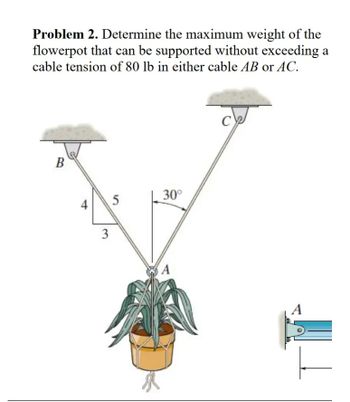 Problem 2. Determine the maximum weight of the
flowerpot that can be supported without exceeding a
cable tension of 80 lb in either cable AB or AC.
B
4 5
3
30°
A
A