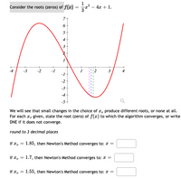 1
Consider the roots (zeros) of f(x) =a³ – 4x + 1.
7+
6-
5-
4-
-4
-3
-2
3
-1-
-2-
-3
-4
-5+
We will see that small changes in the choice of x, produce different roots, or none at all.
For each x, given, state the root (zero) of f(x) to which the algorithm converges, or write
DNE if it does not converge.
round to 3 decimal places
If x, = 1.85, then Newton's Method converges to: x =
If r.
1.7, then Newton's Method converges to: * =
If To
1.55, then Newton's Method converges to: 2 =
3.
