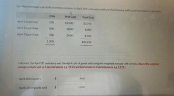 Teat Mountain uses a periodic inventory system. In April, 600 units were sold and the following additional information is available
Total Cost
$3,750
April 1 inventory
April 15 purchase
April 23 purchase
April 30 inventory
Units
250
April cost of goods sold
400
350
1.000
Unit Cost
$15.00
20.00
$
24.00
Calculate the April 30 inventory and the April cost of goods sold using the weighted average cost formula. (Round the weighted
average cost per unit to 2 decimal places, eg: 15.25 and final answer to 0 decimal places, eg. 5,125)
8,000
8,400
$20,150
8060
12090