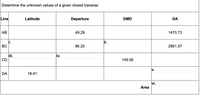 Determine the unknown values of a given closed traverse:
Line
Latitude
Departure
DMD
DA
AB
49.29
1470.73
ii.
ВС
96.20
2861.57
iii.
CD
iv.
149.06
v.
DA
18.41
vi.
Area
