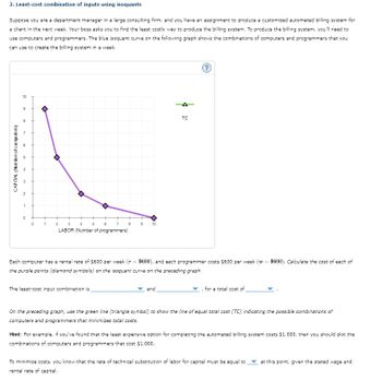 3. Least-cost combination of inputs using isoquants
Suppose you are a department manager in a large consulting firm, and you have an assignment to produce a customized automated billing system for
a client in the next week. Your boss asks you to find the least costly way to produce the billing system. To produce the billing system, you'll need to
use computers and programmers. The blue isoquant curve on the following graph shows the combinations of computers and programmers that you
can use to create the billing system in a week.
CAPITAL (Number of computers)
1
10
9
o
0
1
2
3
4
5
6
7
8
9
10
LABOR (Number of programmers)
A
TC
1=
Each computer has a rental rate of $600 per week (r = $600), and each programmer costs $600 per week (w= $600). Calculate the cost of each of
the purple points (diamond symbols) on the isoquant curve on the preceding graph.
The least-cost input combination is
and
for a total cost of
On the preceding graph, use the green line (triangle symbol) to show the line of equal total cost (TC) indicating the possible combinations of
computers and programmers that minimizes total costs.
Hint: For example, if you've found that the least expensive option for completing the automated billing system costs $1,000, then you should plot the
combinations of computers and programmers that cost $1,000.
To minimize costs, you know that the rate of technical substitution of labor for capital must be equal to
rental rate of capital.
at this point, given the stated wage and