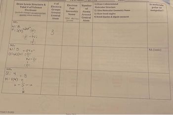 Draw Lewis Structure &
Total # of Valence
Electrons
(include charges en appropriate
species when needed)
NF
N. 5
F: 27=2
NO
N: 5 = 24e-
0:663)+1 :0:
SIH.
St. 4
vised 2-10-2023
-N:
N-O:
1
20:
= 8
H: 1(4) H
H-Si-H
I
H
# of
Electron
Groups
Around
Central
Atom
3
Electron
Pair
Geometry
Name
total election
graya
Savier 3033
Number
of
Atoms
Around
Central
Atom
1) Draw 3-dimensional
Molecular Structure
2) Give Molecular Geometry Name
3) Show bond angles
4) bond dipoles & dipole moment
Is molecule
polar or
nonpolar?
NA (ionic)